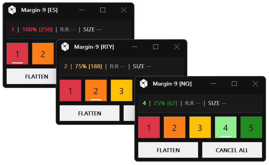 Multi-Symbol Support - Independent M9. windows for ES, RTY, and NQ